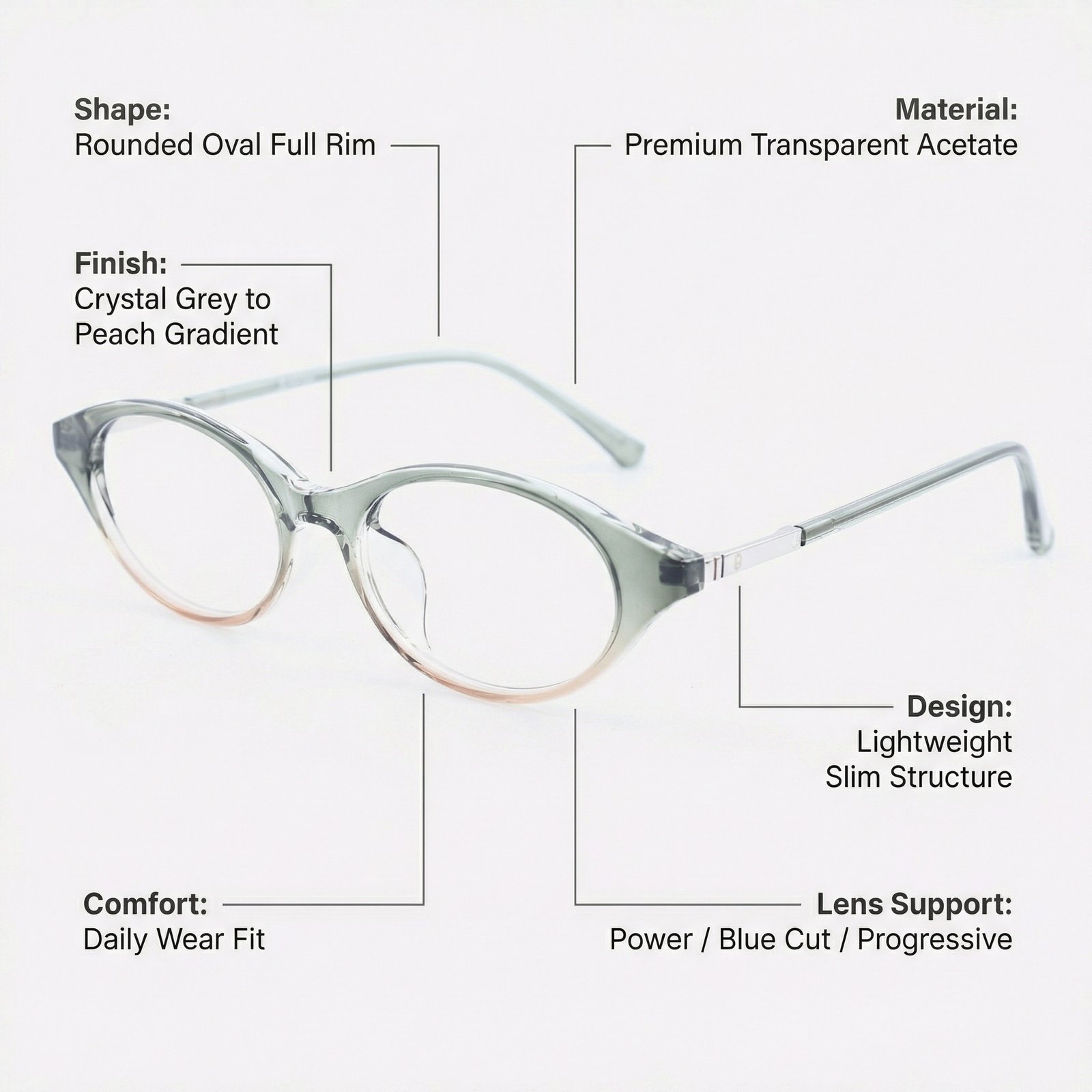 OG Mint Whisper Full Rim Oval Eyeglasses | Transparent Dual Tone Pastel Lightweight Optical Frame for Women